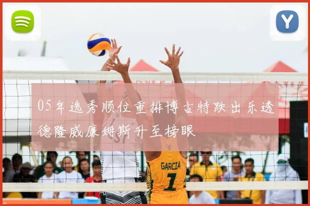 05年选秀顺位重排博古特跌出乐透德隆威廉姆斯升至榜眼